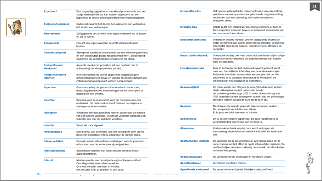 Onderzoek
