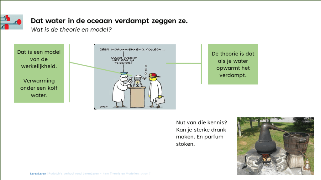 Theorie en modellen